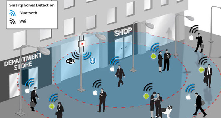 smartphones aliados de los digital signages interior